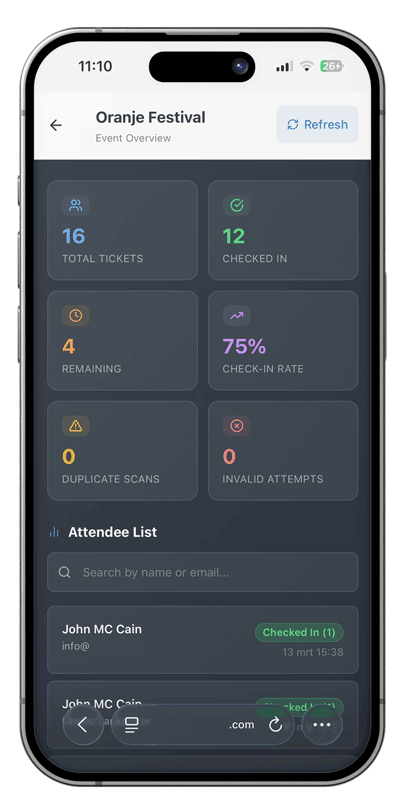 Event Overview screen showing statistics and attendee list