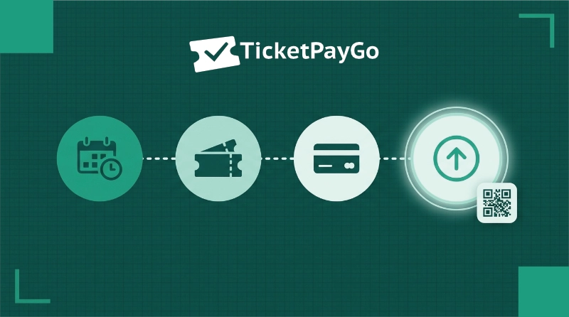 How to Create a Successful Ticketed Event - Step-by-Step Guide